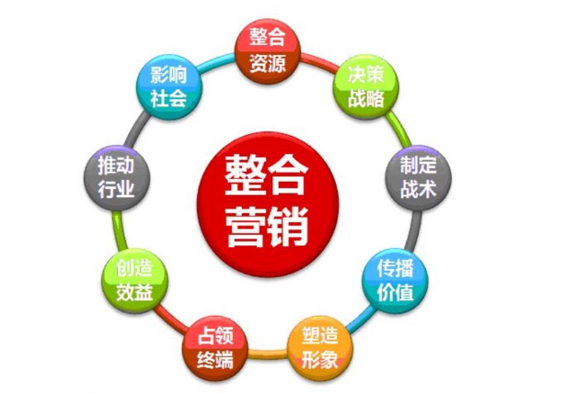 广告设计案例解读：如何打造吸睛的视觉盛宴